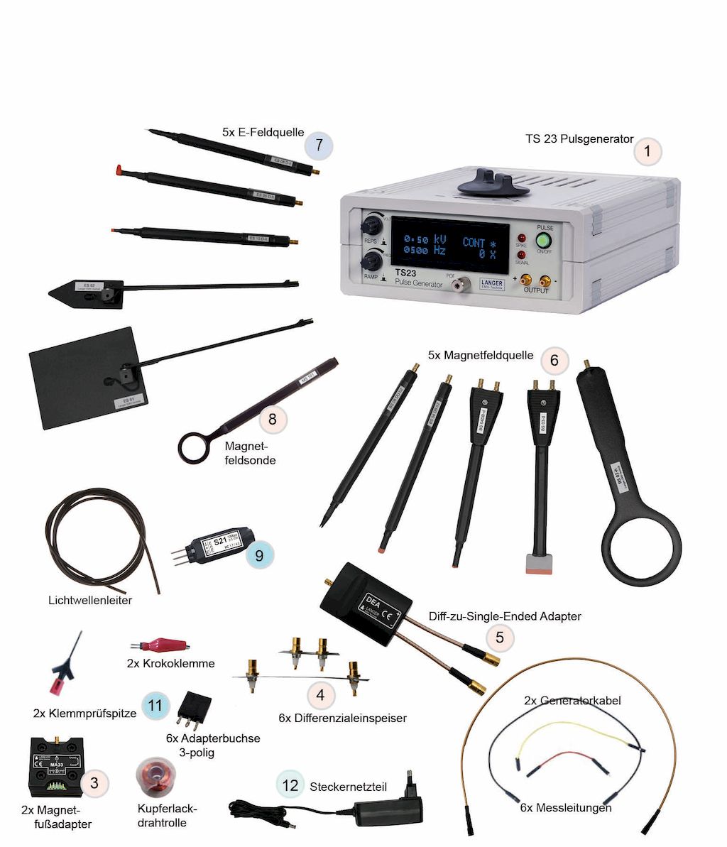 E2 set - Lieferumfang